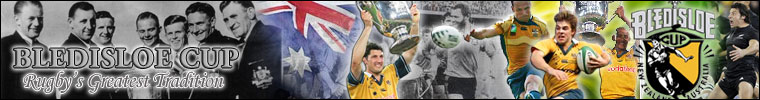 Wallaby Travel