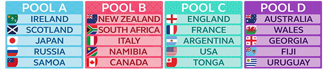 RWC 2019 Match Schedule